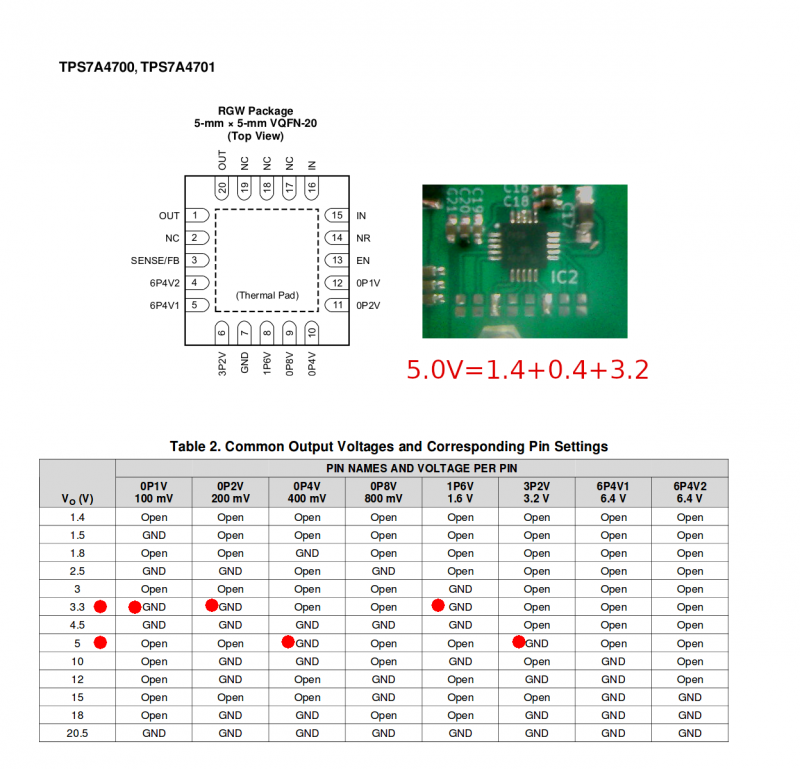 TPS7A4700-2