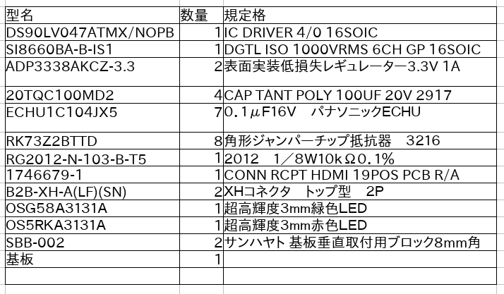 NONALNUM-53656E6465722DE983A8E59381E8A1A8