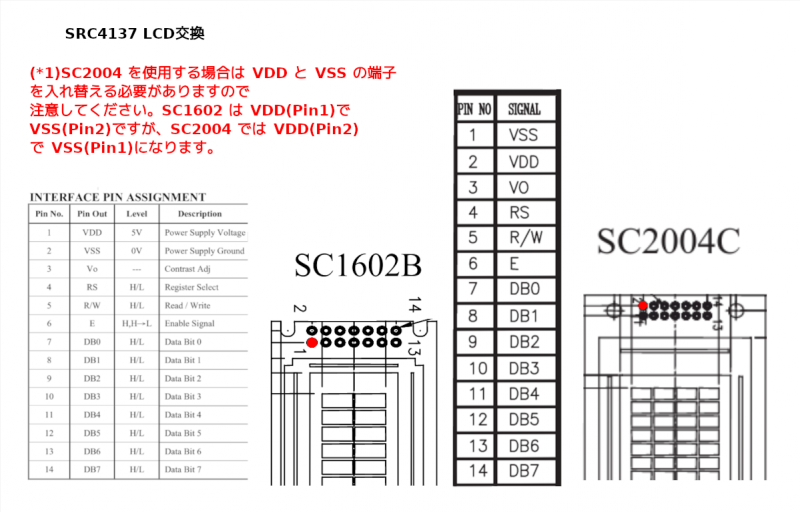 LCD-koukan