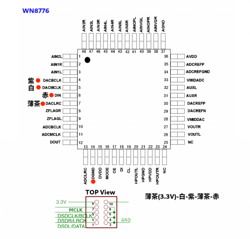 WM8776-2