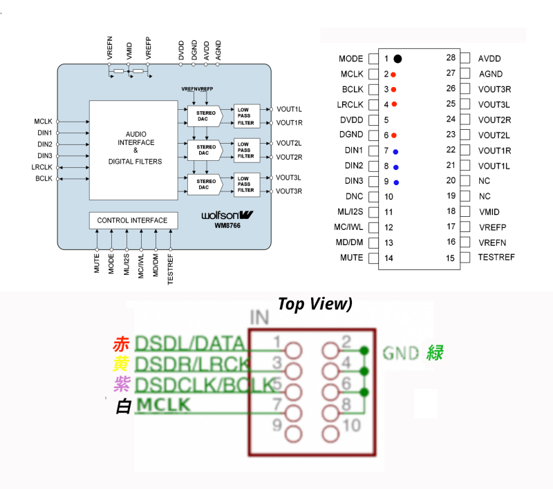 ファイル名: WM8776-3.png
ファイルサイズ: 151.7KB WM8776-3